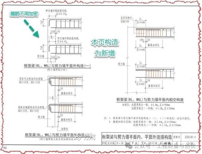 16G101-1圖集修訂對比表（16g101-1圖集修訂對比表） 行業(yè)新聞 第2張