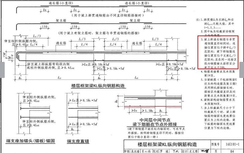 16G101-1圖集修訂對比表（16g101-1圖集修訂對比表） 行業(yè)新聞 第3張