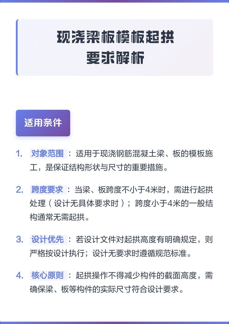 起拱規(guī)范有哪些具體規(guī)定 行業(yè)新聞 第1張