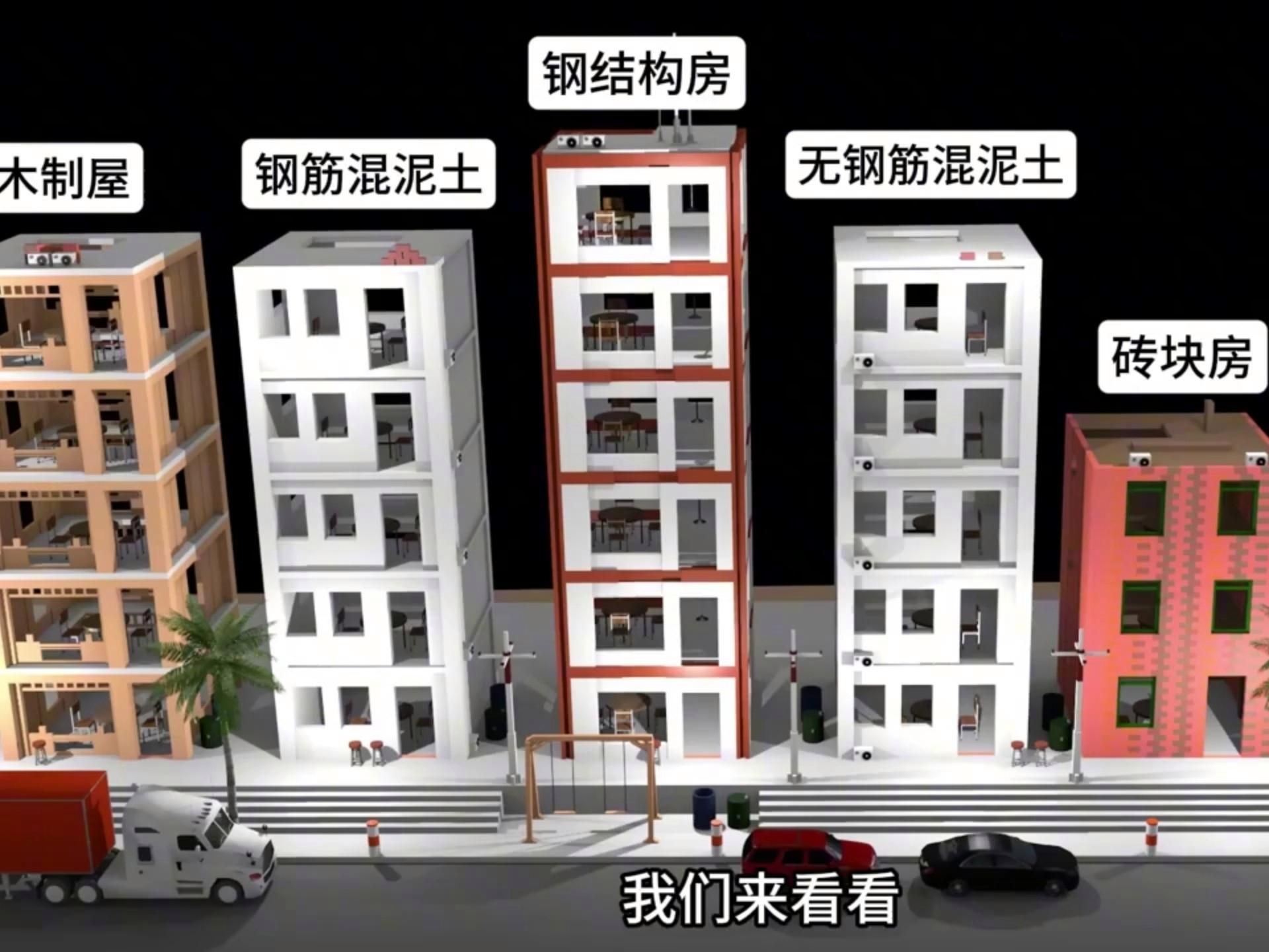 哪種結(jié)構(gòu)的抗震性能更好 行業(yè)新聞 第3張