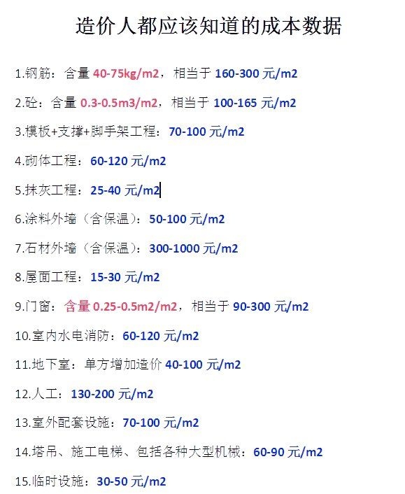 如何對比多個鋼結構報價？（北京鋼結構報價對比多個鋼結構報價對比多個鋼結構報價） 行業(yè)新聞 第3張