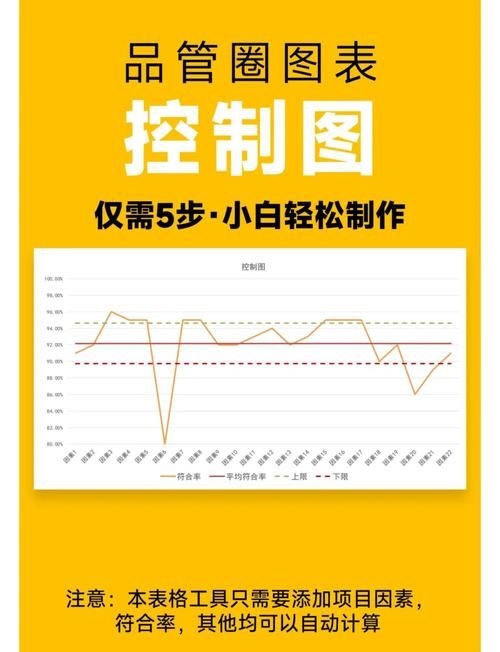 如何判斷定額是否需調(diào)整 行業(yè)新聞 第2張