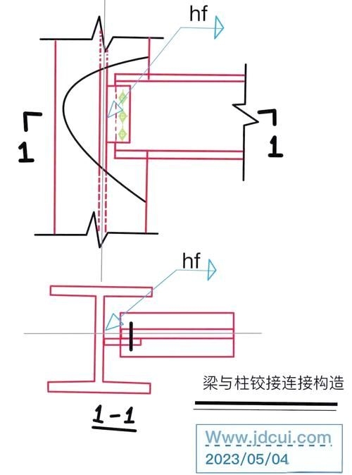 鋼結構圖紙深化需要哪些技能？（鋼結構圖紙深化的核心） 行業(yè)新聞 第2張