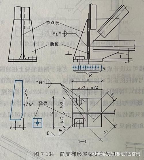 桁架計(jì)算簡(jiǎn)圖繪制步驟 行業(yè)新聞 第2張