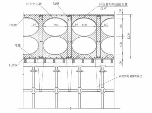 空心板老房子拆遷有哪些額外補償 行業(yè)新聞 第1張