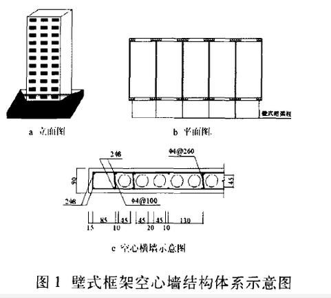 空心板老房子拆遷有哪些額外補償 行業(yè)新聞 第6張
