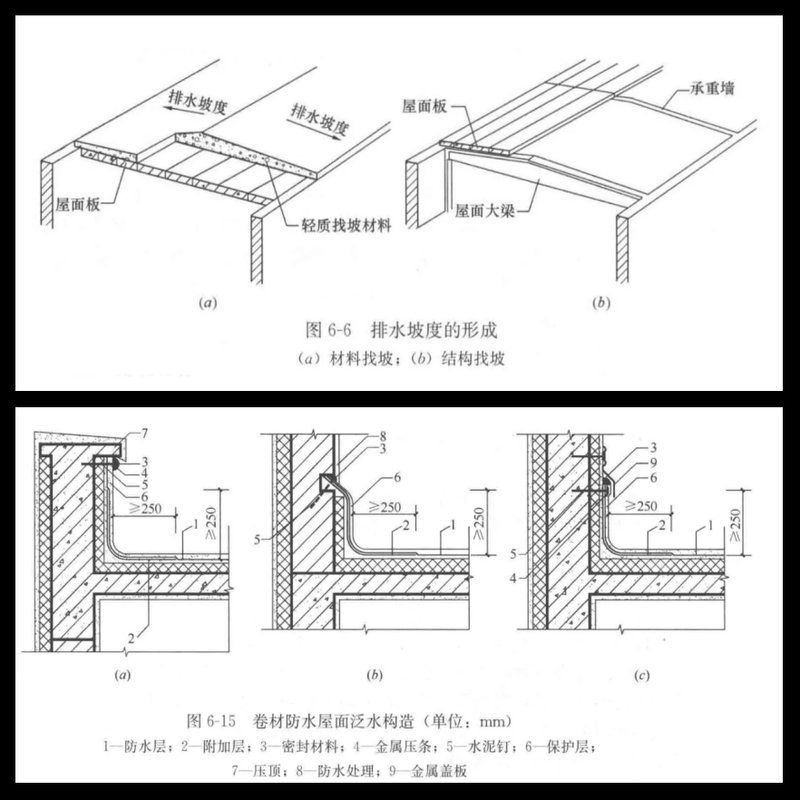 如何確保屋面板的防水性能？（屋面板防水施工全攻略屋面防水施工全攻略） 行業(yè)新聞 第2張