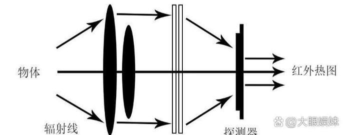 有哪些常見的碳纖維加固質(zhì)量問題？ 行業(yè)新聞 第5張