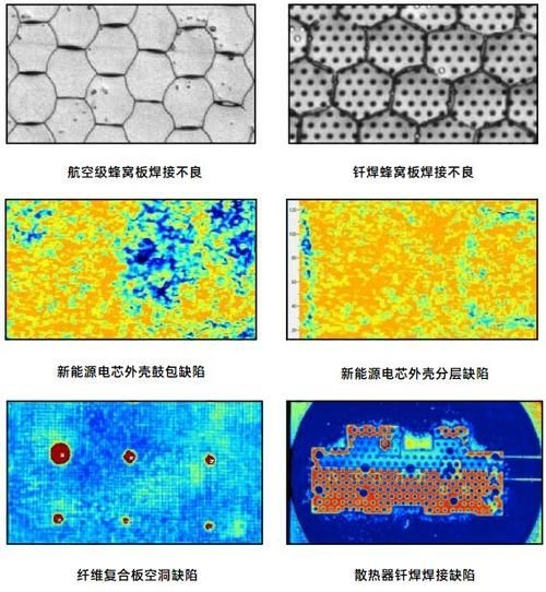 如何判斷異形構(gòu)件材質(zhì)的質(zhì)量（arxiv論文助手arxiv論文助手判斷異形構(gòu)件材質(zhì)的質(zhì)量） 行業(yè)新聞 第1張