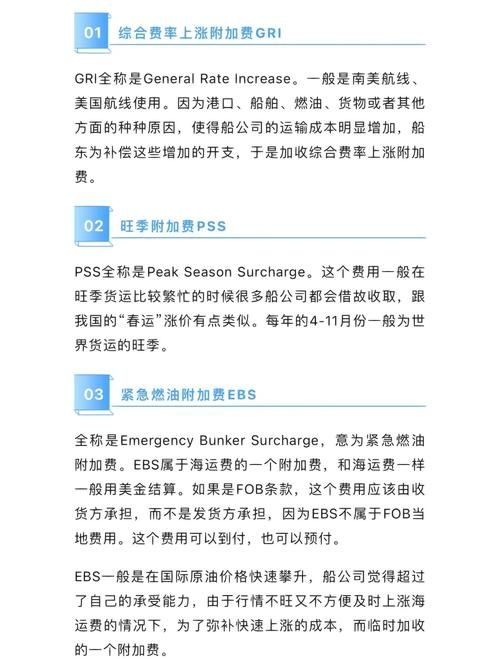 哪些情況下會產(chǎn)生附加費(fèi)用？（什么情況下會產(chǎn)生附加費(fèi)用？） 行業(yè)新聞 第3張