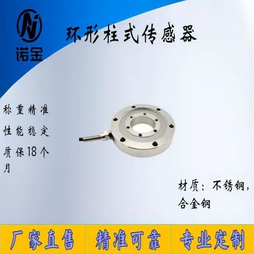 如何監(jiān)測和調(diào)整預(yù)加力（如何監(jiān)測和調(diào)整預(yù)加力思考完成,用戶要求詳解如何監(jiān)測和調(diào)整預(yù)加力） 行業(yè)新聞 第2張