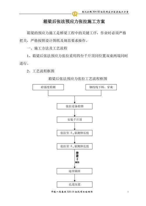 如何監(jiān)測和調(diào)整預(yù)加力（如何監(jiān)測和調(diào)整預(yù)加力思考完成,用戶要求詳解如何監(jiān)測和調(diào)整預(yù)加力） 行業(yè)新聞 第8張