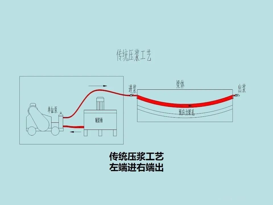 如何監(jiān)測和調(diào)整預(yù)加力（如何監(jiān)測和調(diào)整預(yù)加力思考完成,用戶要求詳解如何監(jiān)測和調(diào)整預(yù)加力） 行業(yè)新聞 第11張