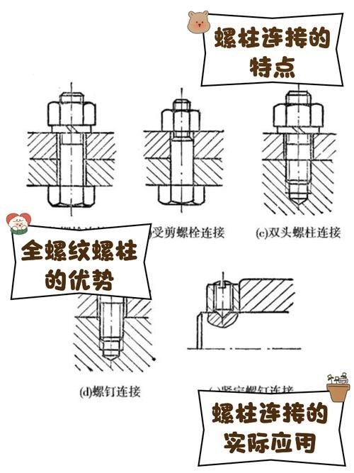 如何繪制鋼結(jié)構(gòu)圖紙符號(hào)？（cad繪制鋼結(jié)構(gòu)圖紙符號(hào)繪制鋼結(jié)構(gòu)圖紙符號(hào)體系） 行業(yè)新聞 第7張