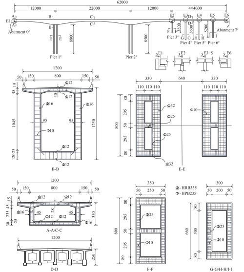 鋼混凝土組合梁橋的造價對比（鋼混凝土組合梁橋與傳統(tǒng)混凝土組合梁橋的造價對比分析） 行業(yè)新聞 第3張