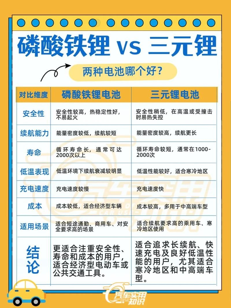 這些材料的價(jià)格差異大嗎？ 行業(yè)新聞 第8張
