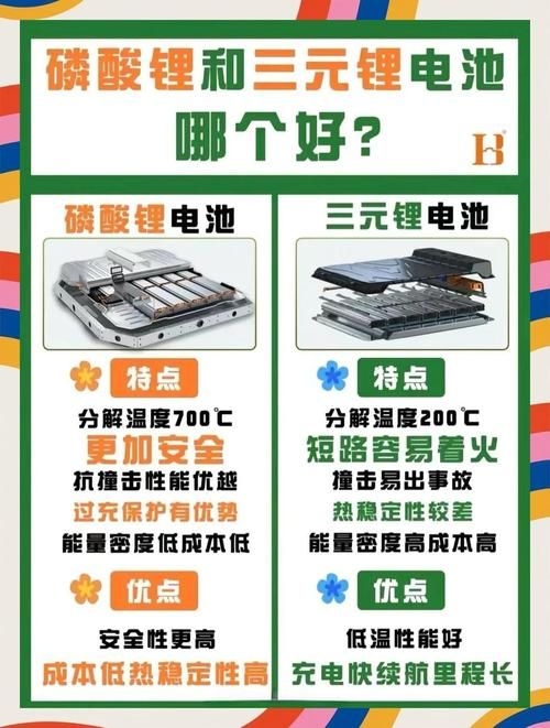 這些材料的價(jià)格差異大嗎？ 行業(yè)新聞 第12張