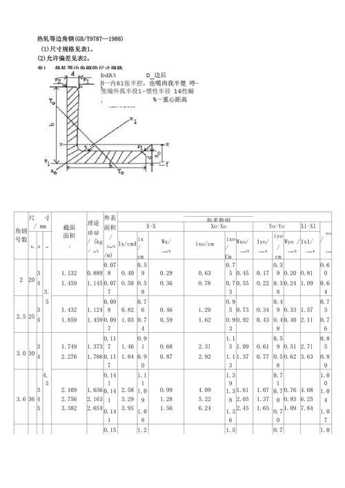 如何選擇適合的集裝箱房框架角鋼（北京集裝箱房框架角鋼選型指南（1000字+配圖”） 行業(yè)新聞 第1張