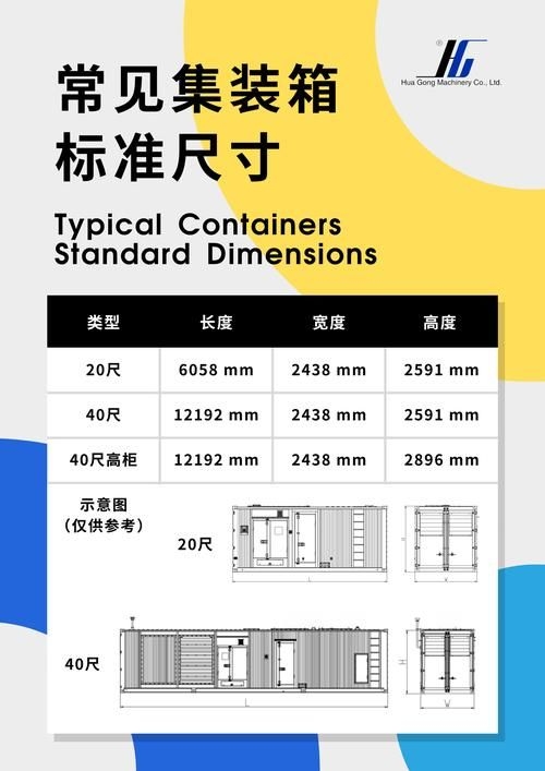 如何選擇適合的集裝箱房框架角鋼（北京集裝箱房框架角鋼選型指南（1000字+配圖”） 行業(yè)新聞 第5張