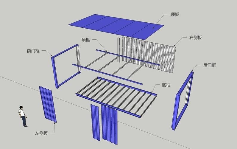 疊箱體系有哪些優(yōu)勢？（疊箱體疊箱體系優(yōu)勢有哪些優(yōu)勢，疊箱體系有哪些優(yōu)勢） 行業(yè)新聞 第1張