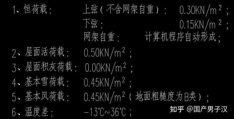 如何快速閱讀網(wǎng)架圖紙？（如何快速閱讀345mp網(wǎng)架圖紙） 行業(yè)新聞 第5張