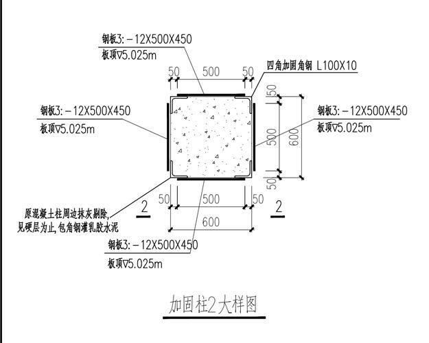能詳細(xì)說說組合加固法嗎 行業(yè)新聞 第1張