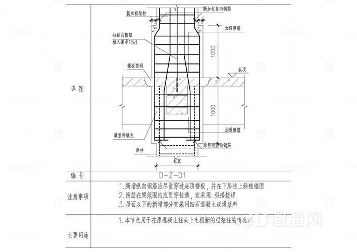 能詳細(xì)說說組合加固法嗎 行業(yè)新聞 第6張