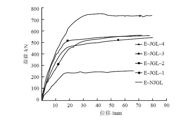 能詳細(xì)說說組合加固法嗎 行業(yè)新聞 第9張