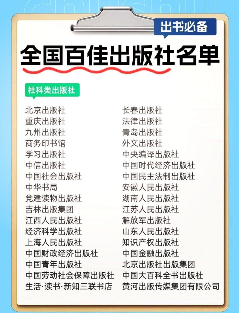 有哪些知名的出版社？（國內十大出版社排行榜,你知道幾家出版社排行榜） 行業(yè)新聞 第2張