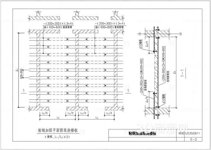 有哪些樓板改造加固方法？ 行業(yè)新聞 第6張