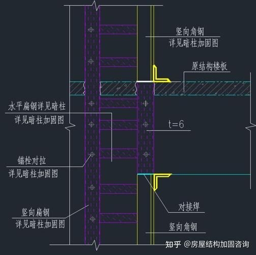 有哪些樓板改造加固方法？ 行業(yè)新聞 第9張