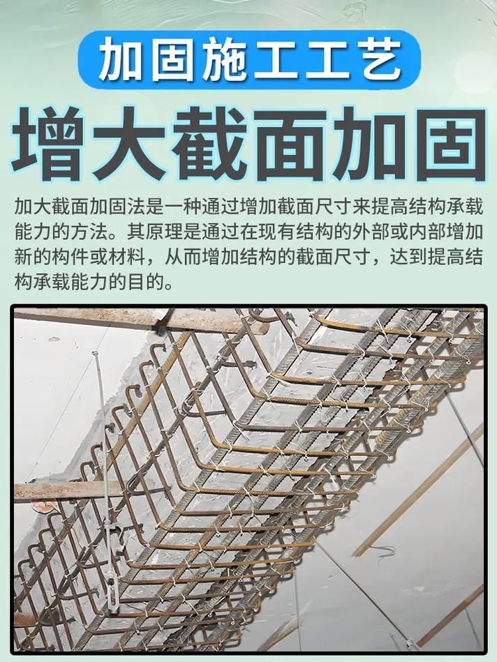 有哪些樓板改造加固方法？ 行業(yè)新聞 第10張