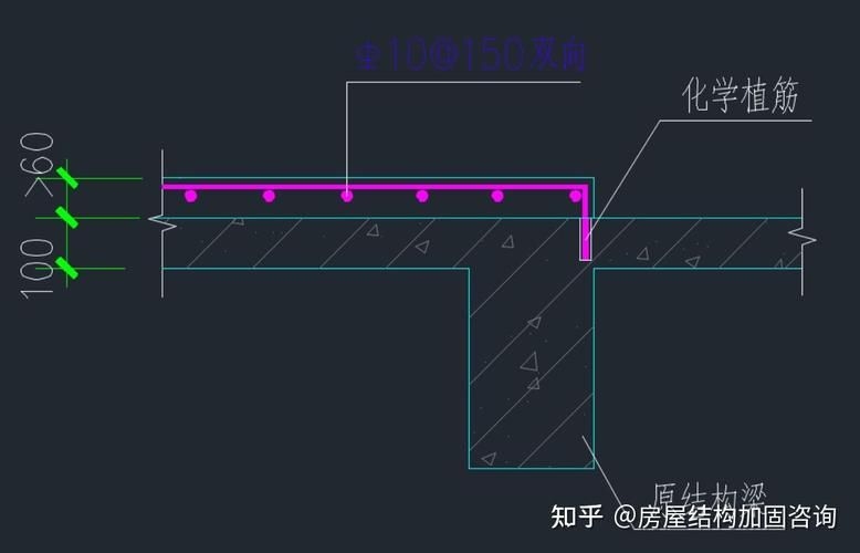 有哪些樓板改造加固方法？ 行業(yè)新聞 第11張