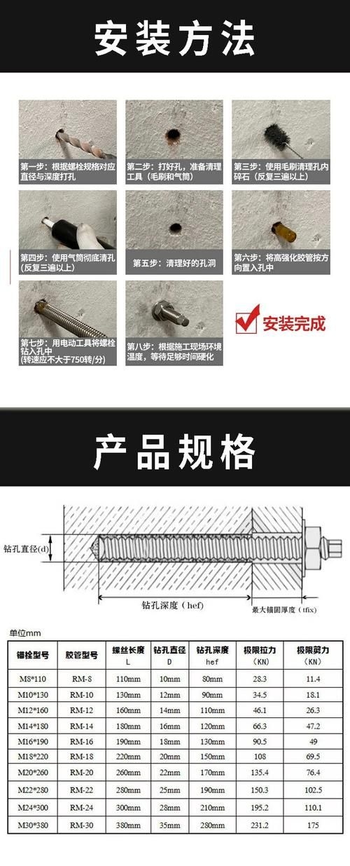 如何避免幕墻鋼架圖紙的錯誤？（如何避免幕墻鋼架圖紙錯誤？） 行業(yè)新聞 第5張