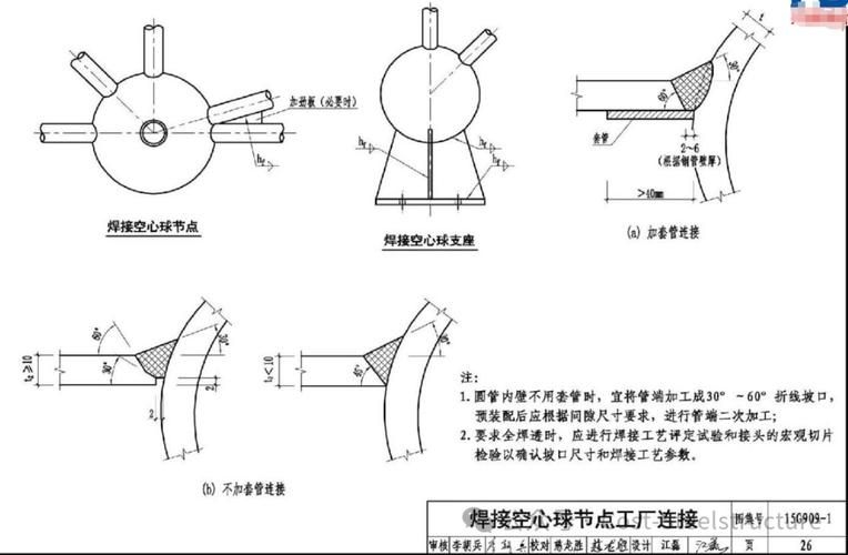 《網(wǎng)架設(shè)計(jì)規(guī)范》2023版有哪些新內(nèi)容？ 行業(yè)新聞 第1張