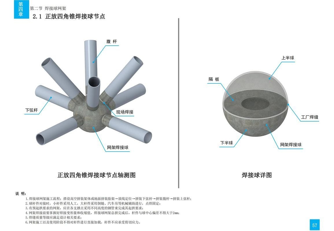 《網(wǎng)架設(shè)計(jì)規(guī)范》2023版有哪些新內(nèi)容？ 行業(yè)新聞 第3張