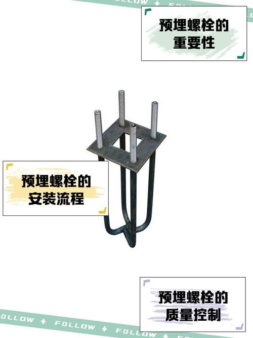 預(yù)埋螺栓安裝需要哪些工具？（預(yù)埋螺栓安裝需要哪些工具用戶要求詳細(xì)說明和配圖） 行業(yè)新聞 第5張
