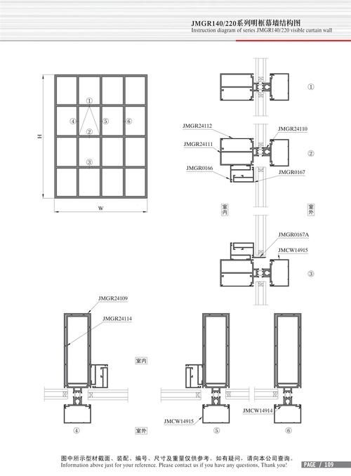 有哪些常見的幕墻連接類型？（jgj102-2003規(guī)范幕墻連接類型的規(guī)范要求） 行業(yè)新聞 第1張