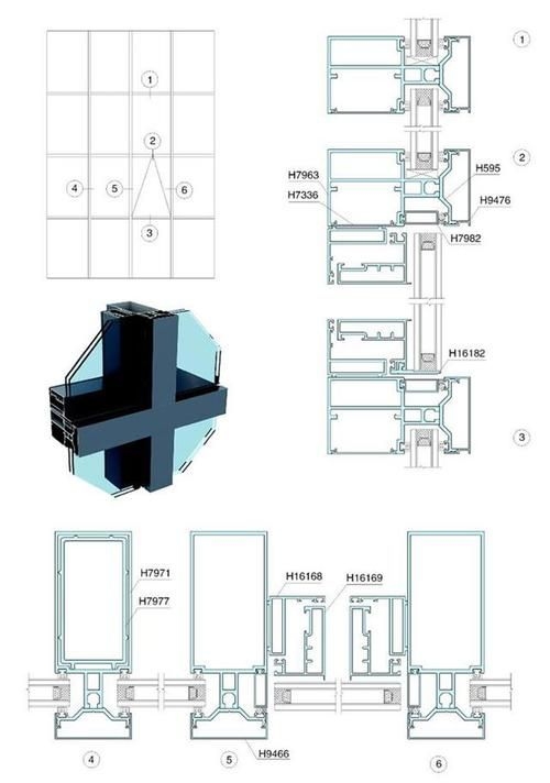 有哪些常見的幕墻連接類型？（jgj102-2003規(guī)范幕墻連接類型的規(guī)范要求） 行業(yè)新聞 第6張