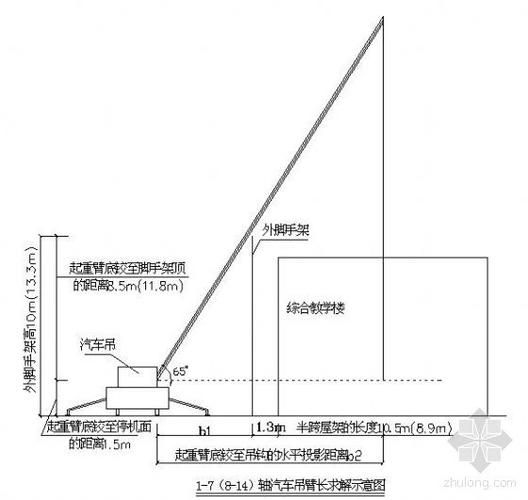 屋架安裝時(shí)如何確保安全（屋架安裝時(shí)如何確保安全思考完成,用戶要求詳解屋架安裝安全操作） 行業(yè)新聞 第2張