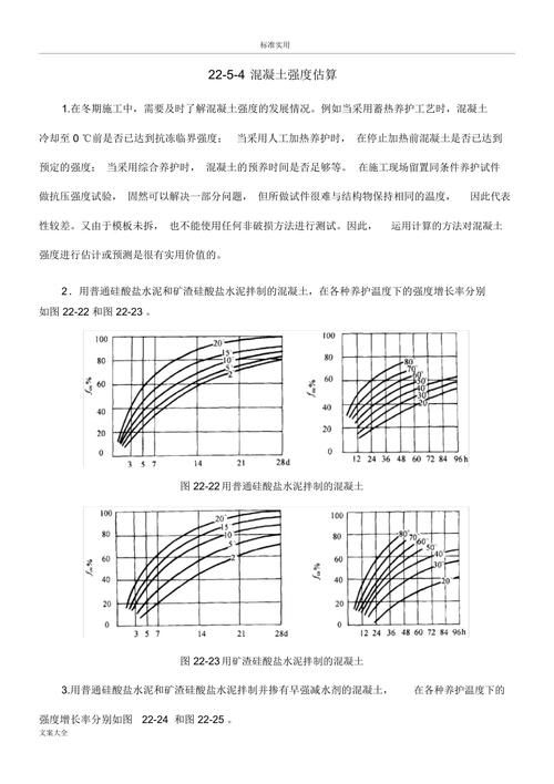 如何確定合適的水灰比？（如何確定水灰比） 行業(yè)新聞 第5張