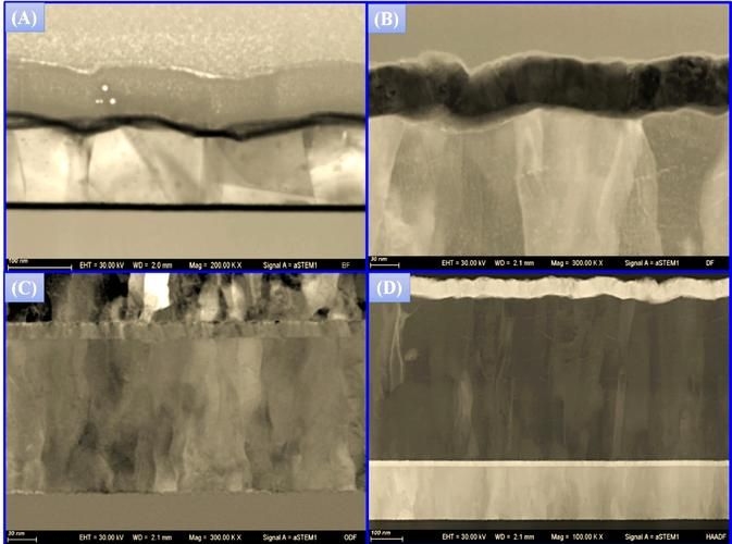 如何確定合適的水灰比？（如何確定水灰比） 行業(yè)新聞 第8張