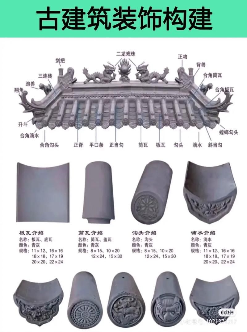 如何選擇適合的琉璃瓦？（北京古建琉璃瓦選型指南） 行業(yè)新聞 第1張