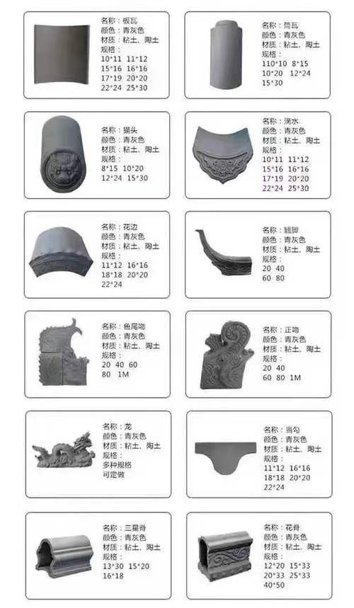 如何選擇適合的琉璃瓦？（北京古建琉璃瓦選型指南） 行業(yè)新聞 第5張