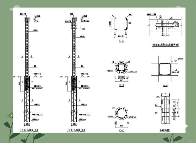 格構(gòu)柱的分肢布置有哪些常見方式？（格構(gòu)柱的分肢布置） 行業(yè)新聞 第1張