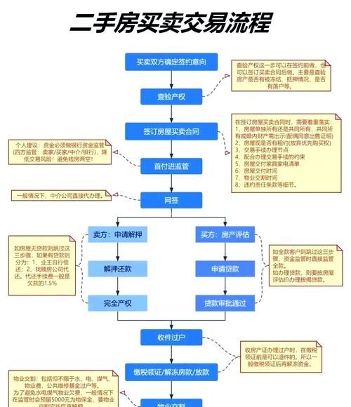 分階段收費有哪些具體案例（五大典型行業(yè)分階段收費案例詳解：無需預(yù)繳大額學(xué)費） 行業(yè)新聞 第8張