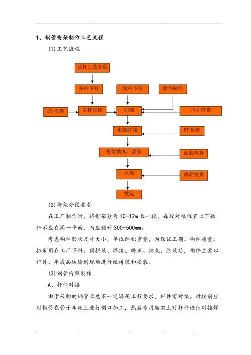如何優(yōu)化桁架制作的焊接環(huán)節(jié)？ 行業(yè)新聞 第7張