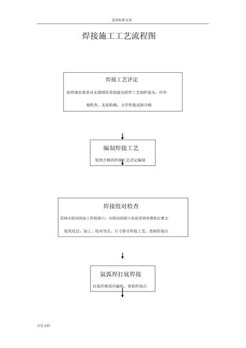 如何優(yōu)化桁架制作的焊接環(huán)節(jié)？ 行業(yè)新聞 第11張
