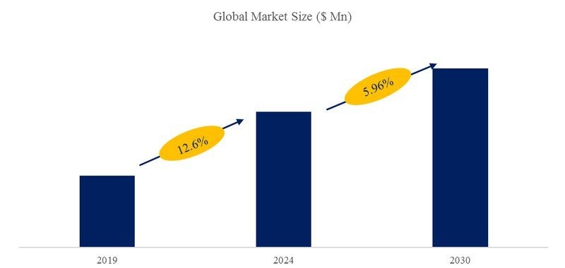 建筑設(shè)計(jì)軟件中哪個(gè)最受歡迎？（建筑設(shè)計(jì)軟件中哪個(gè)最受歡迎） 行業(yè)新聞 第4張