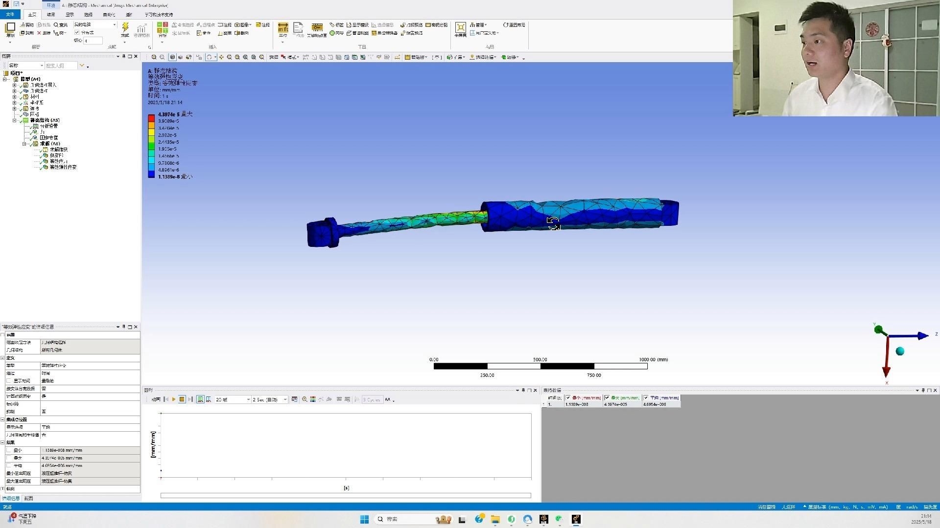 如何學(xué)習(xí)使用結(jié)構(gòu)力學(xué)求解器？ 行業(yè)新聞 第1張